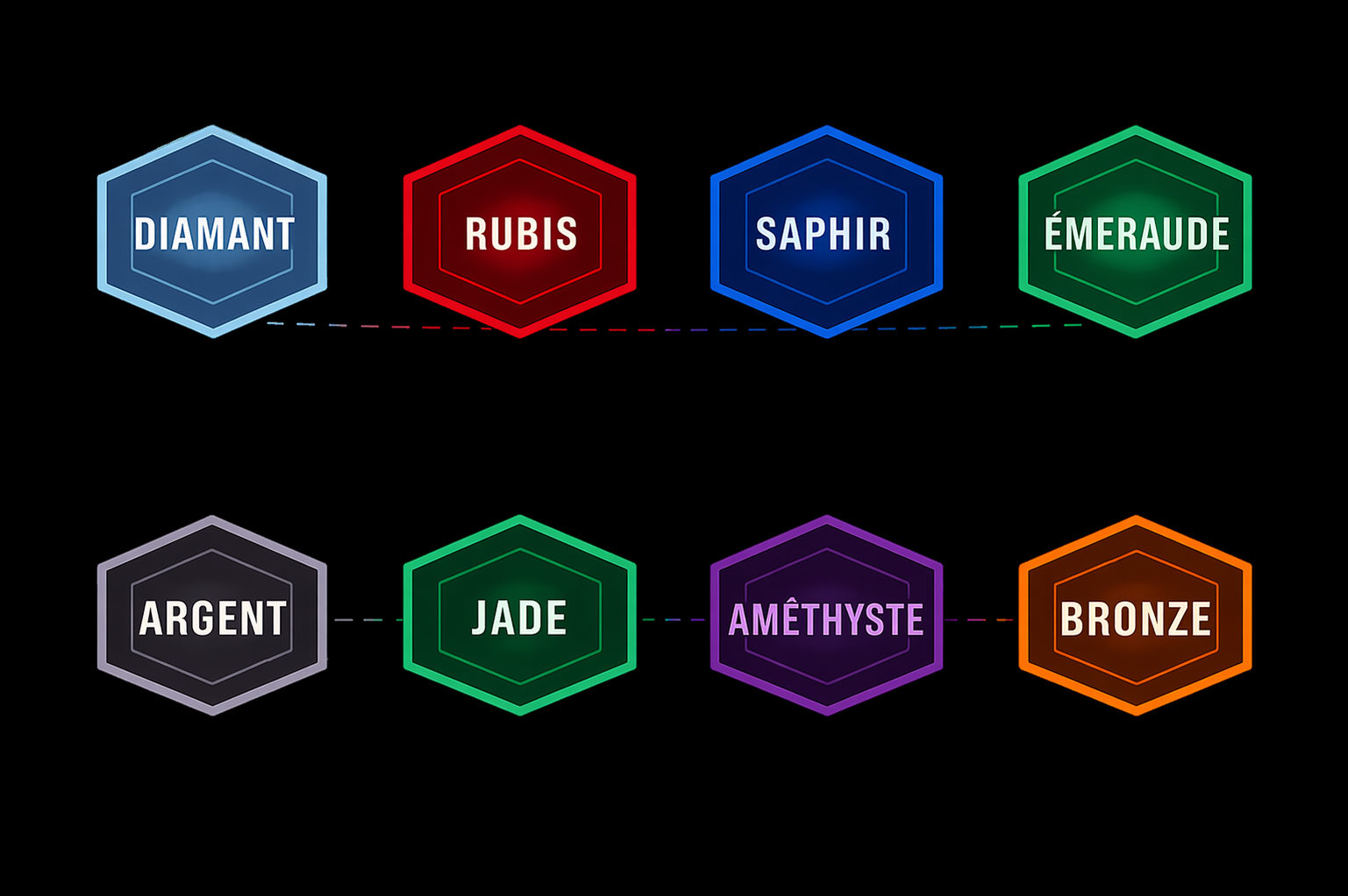 Les 8 Leagues SPEEDIX